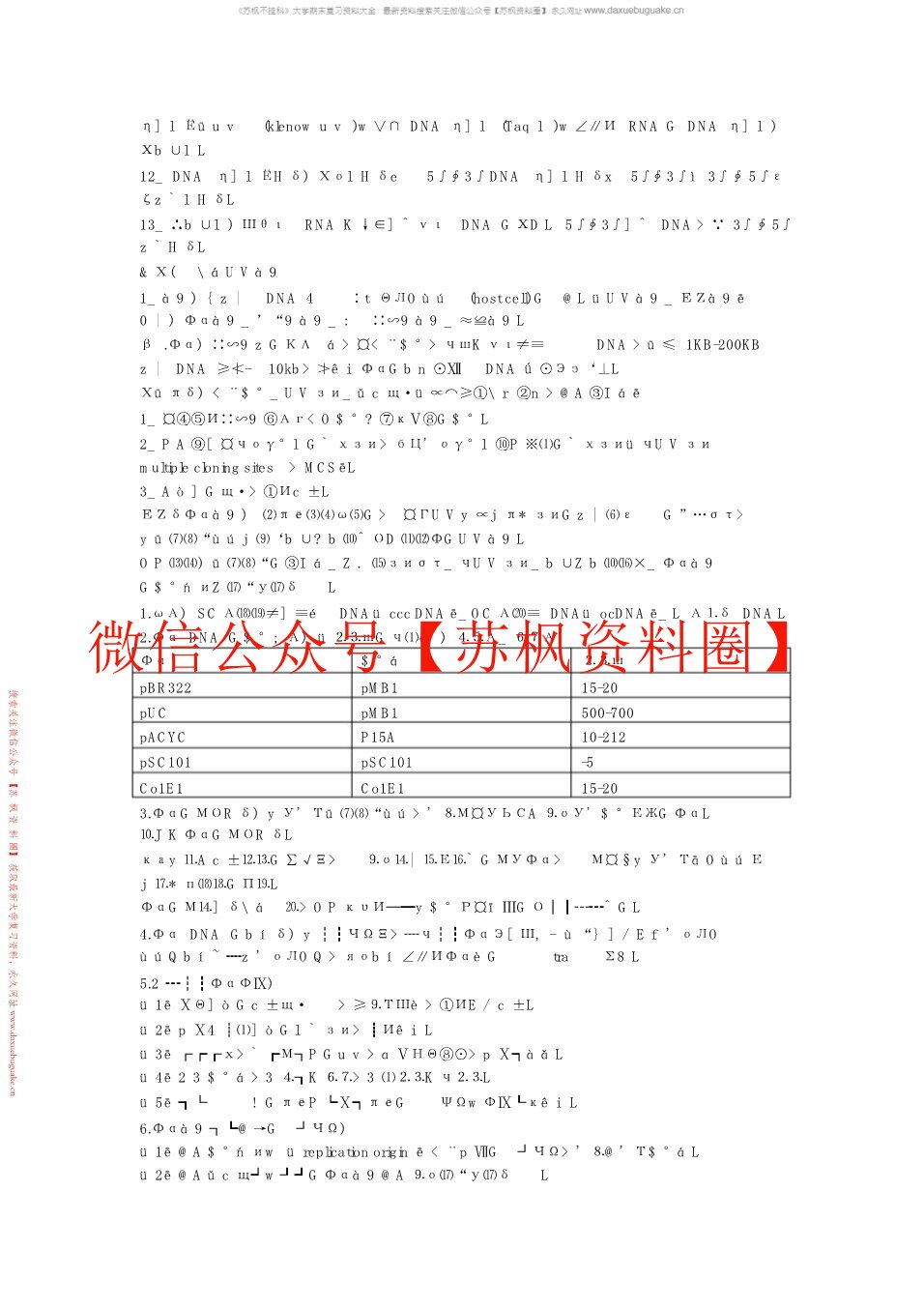 基因工程